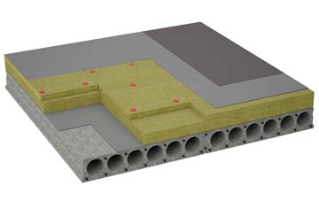 considerations of Springfields flat roofing insulation